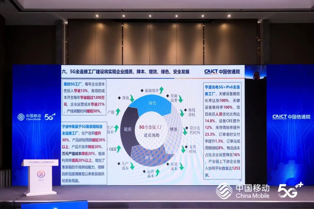 信通院首席專(zhuān)家解析5G全連接工廠 &ldquo;點(diǎn)名&rdquo;多家企業(yè)應(yīng)用案例